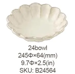 KANEKO KOHYO Rinka Bowl & Plate Set – Japanese Elegance